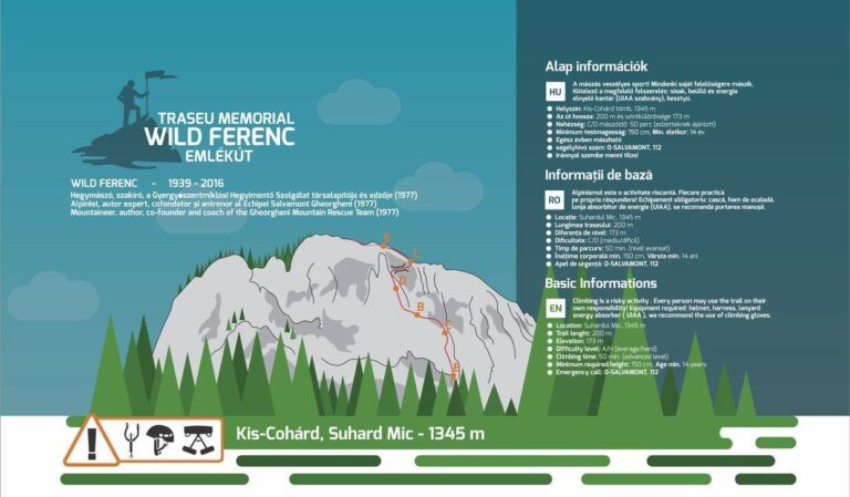 Via Ferrata Wild Ferenc